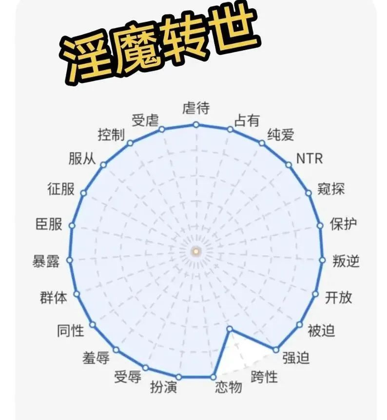 麋鹿性偏好测试免费版封面 - 官方专业测试入口